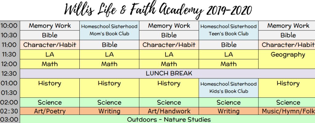 A Charlotte Mason Daily Homeschool Routine Example